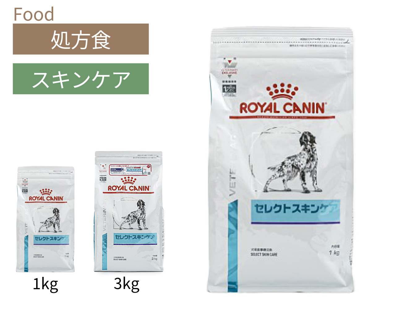 ロイヤルカナン セレクトスキンケア 犬用 注文 3kg 1袋 ロイヤルカナン