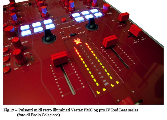 Vestax RED BEAT DJミキサー Vestax RED BEAT DJミキサー Vestax RED