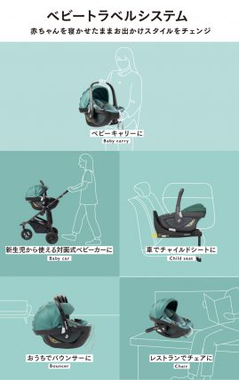 ベビートラベルシステムのことならエアバギー直営店へ。ドッキング可能