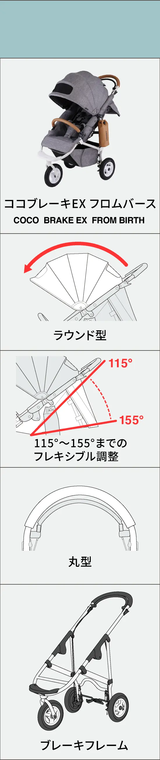 製品別フレーム一覧表 - AIRBUGGY FOR PET | ペットカートのエアバギー