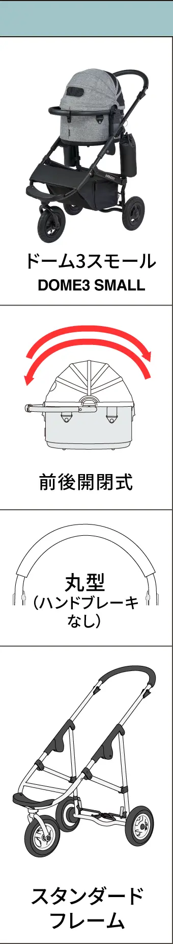 製品別フレーム一覧表 - AIRBUGGY FOR PET | ペットカートのエアバギー