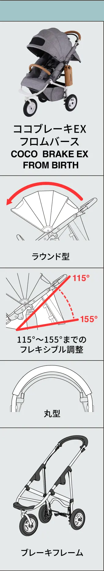 製品別フレーム一覧表 - AIRBUGGY FOR PET | ペットカートのエアバギー