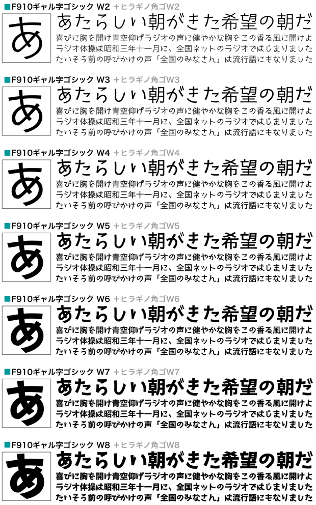 活字・明朝 角ゴシック体による当用漢字表 編集者：内藤 敏夫 企画
