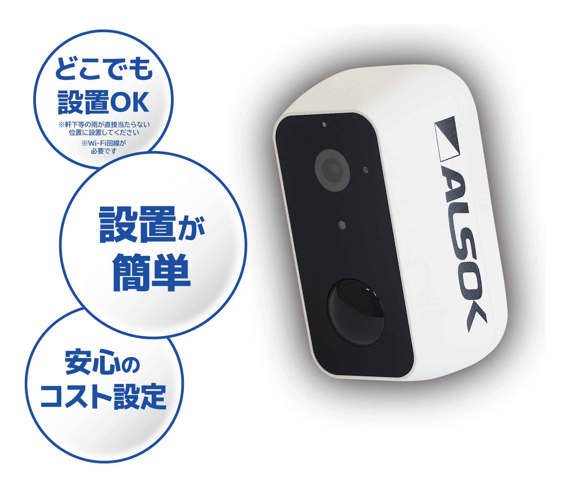 ALSOK IP-C730 防犯カメラ 付属品付き アルソック ALSOK IPC-730 防犯
