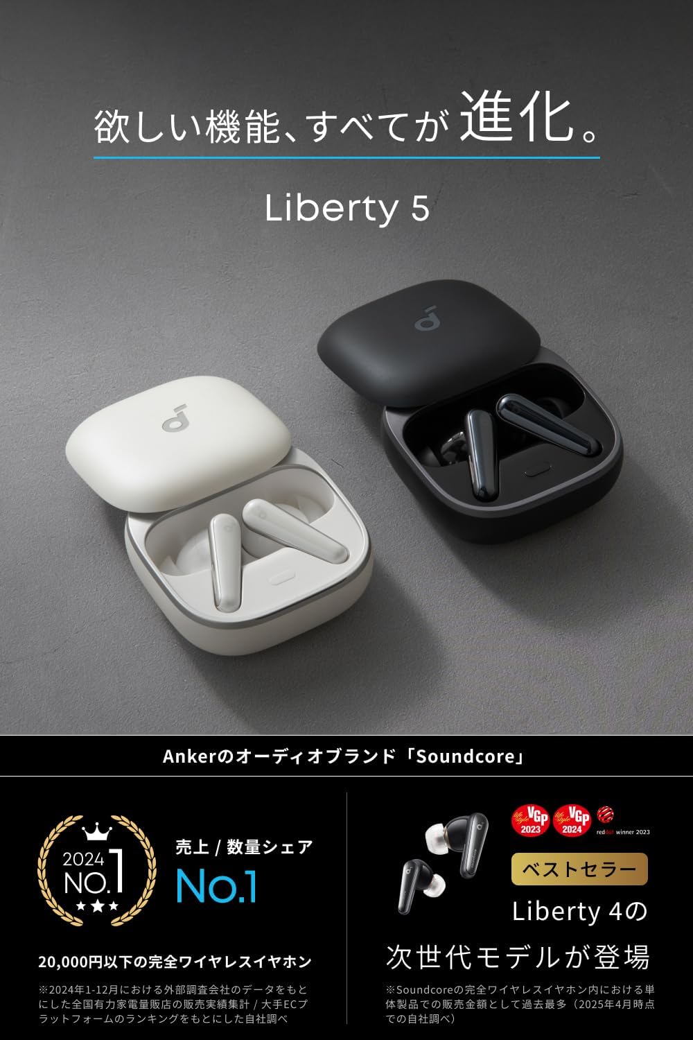Anker Soundcore Liberty 5 – AB-Next