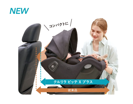 クルリラ ビッテ エックス プラス (アカチャンホンポ限定モデル