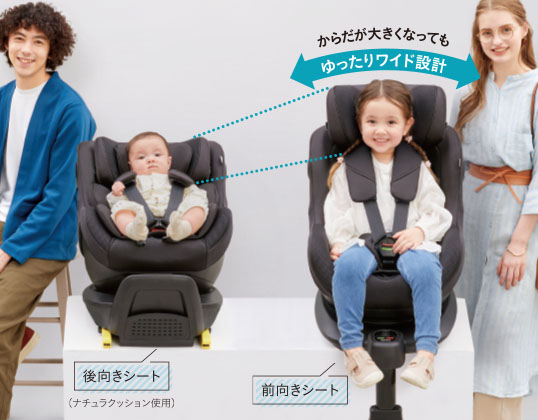 y*u様 【R129，ISOFIX対応】Aprica クルリラビッテエックス 2025年最新