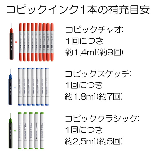 COPIC]G14 コピックインク | マルニ額縁画材店