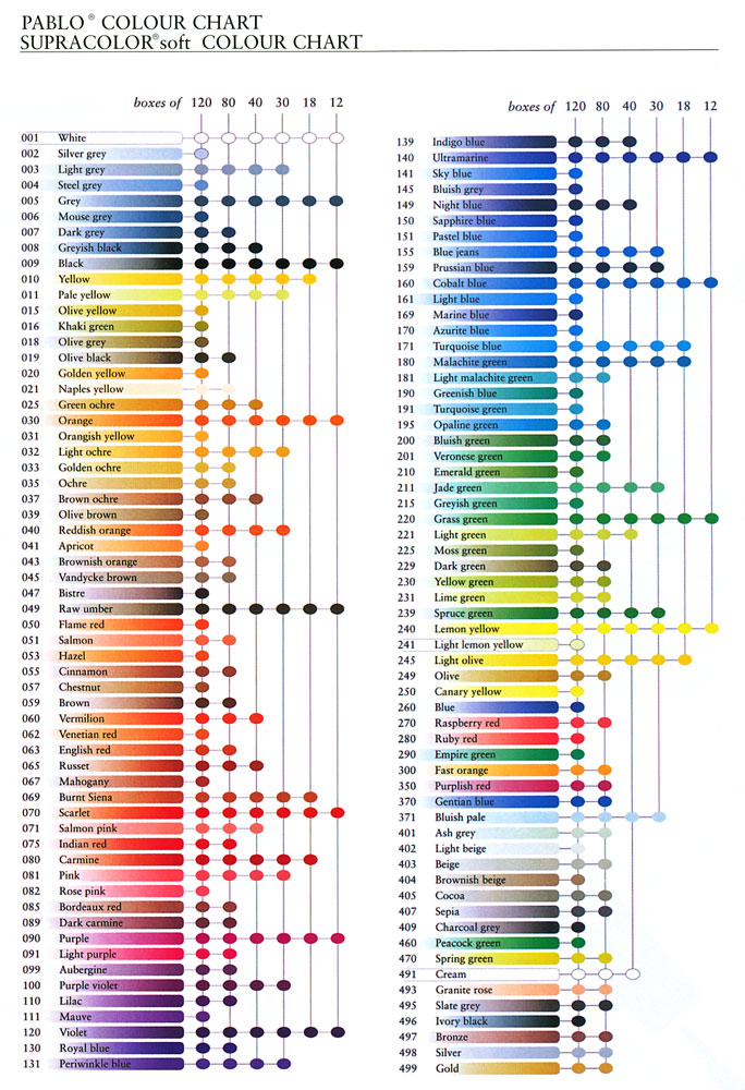 鉛筆画「Scarlet red」 B5大サイズ 鉛筆画「Scarlet red」 B5大サイズ
