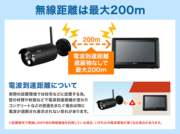 RD-4441 ハイビジョン無線カメラ＆モニターセット AT-8801(カメラ1台