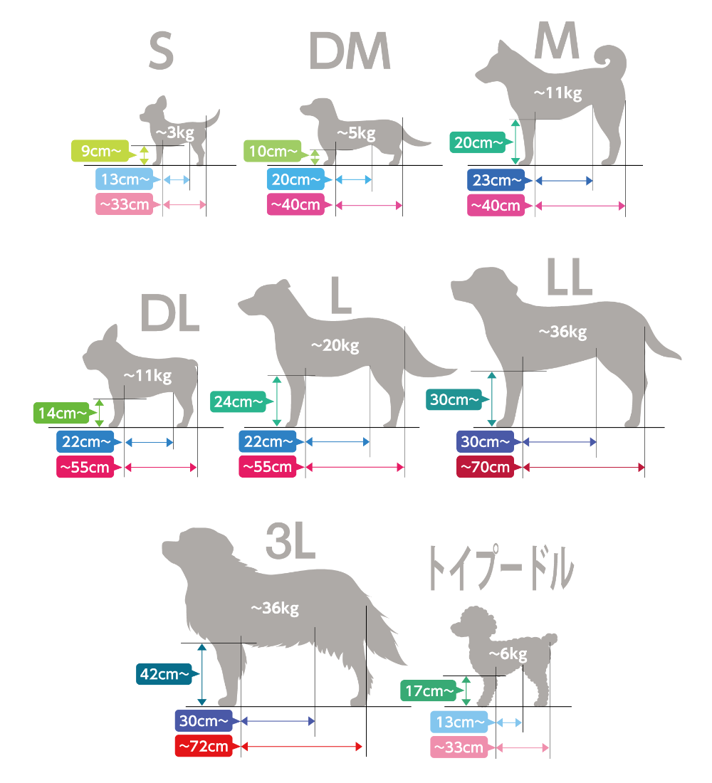 ワンちゃんをらくーにおたすけ】リラクッション | アロン化成