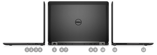 Dell Latitude E7270 モバイルシンクライアント - アセンテック