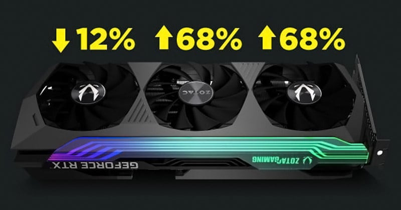 ZOTAC GAMING GeForce RTX 3080 AMP Holo | ZOTAC NVIDIA グラフィック