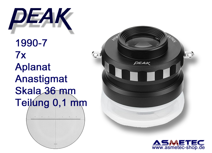 PEAK 節約 ANASTIGMAT LUPE 4X 7X セット ピントルーペ