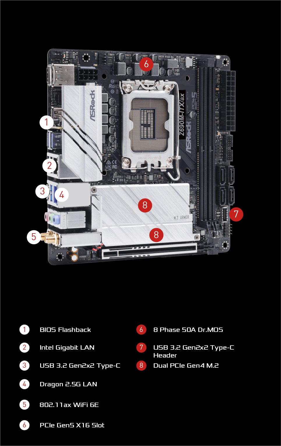 【ピン曲がり】ASRock Z690M-ITX/ax マザーボード ASRock Z690M-ITX/ax LGA 1700 Intel Z690 SATA 6Gb/s DDR4 Mini ITX