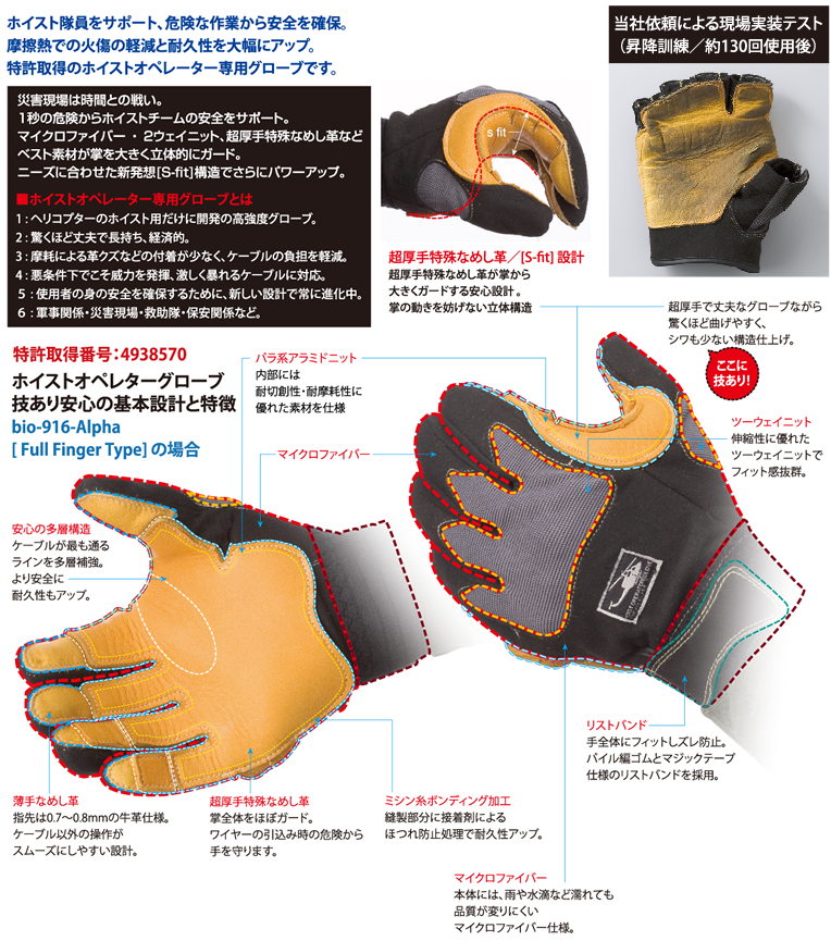 HOIST OPERATOR GLOVE（ホイストオペレーター用手袋）｜ 災害