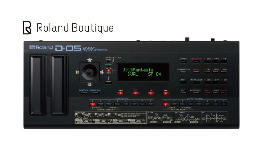 80年代を代表するローランド初の フルデジタル・シンセサイザー「D-50