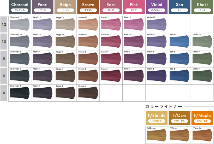 タマリス クリエイティブ フェリエネオ カラーオキサイド AC3% オキシ