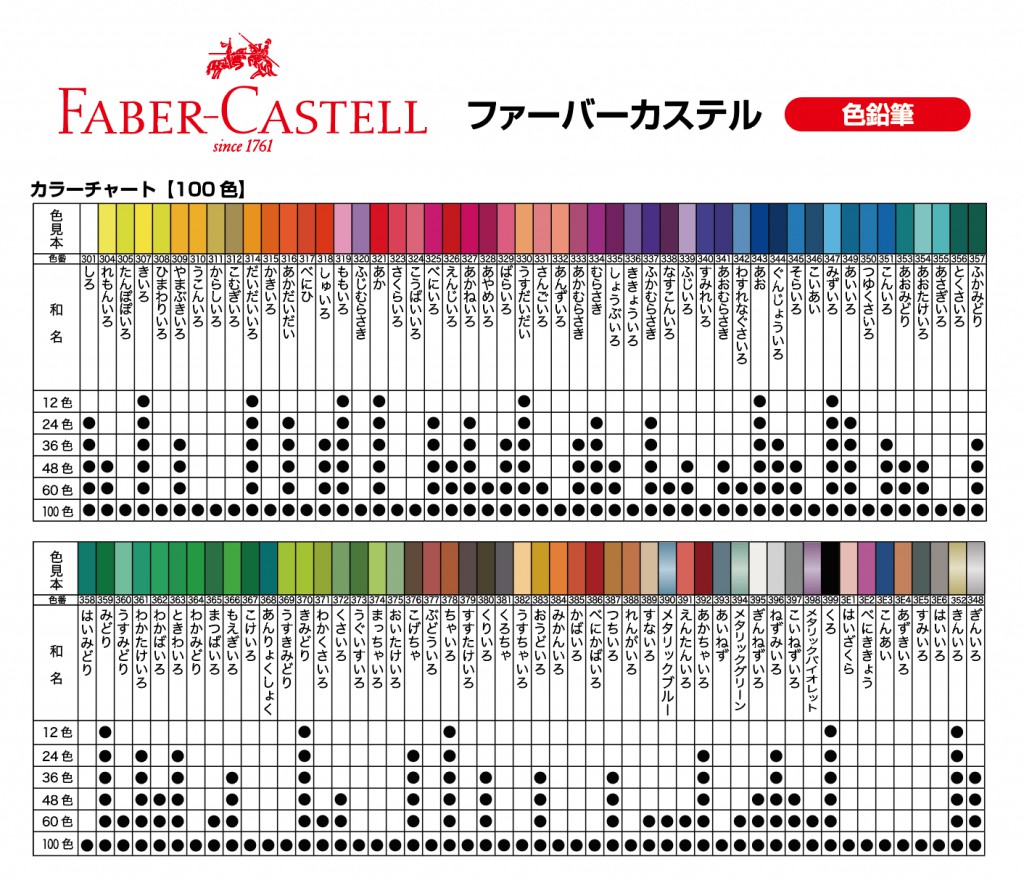 ファーバーカステル 色鉛筆 60色セット｜色鉛筆｜Faber-Castell