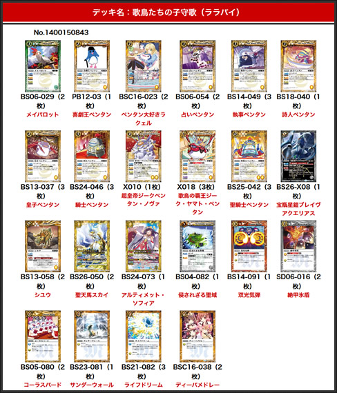 注目マイデッキ紹介 - デッキ特集｜Battle Spirits バトルスピリッツ