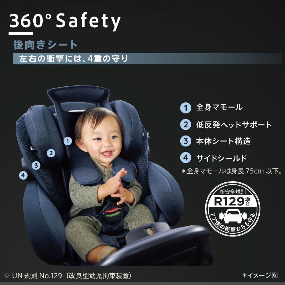 Aprica アップリカ フラディア グロウ エバー プレミアム AB