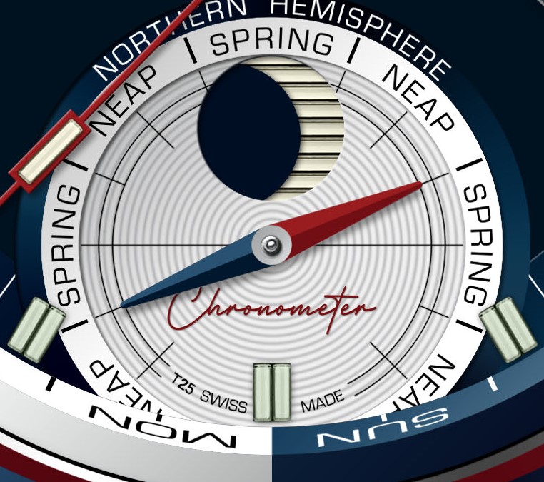 大潮・小潮」、「干潮・満潮」、「月齢（ムーンフェイズ）」を表示する