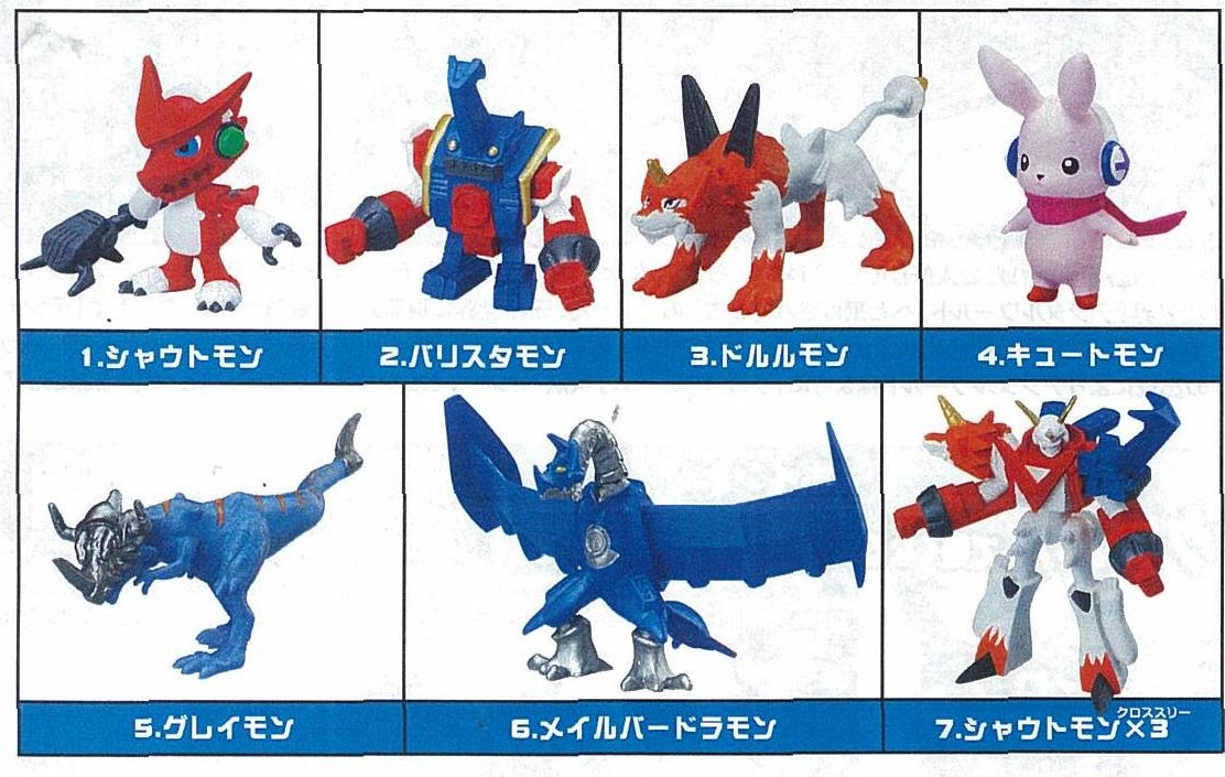 デジモンクロスウォーズ フィギュアコレクション｜発売日：2010年8月