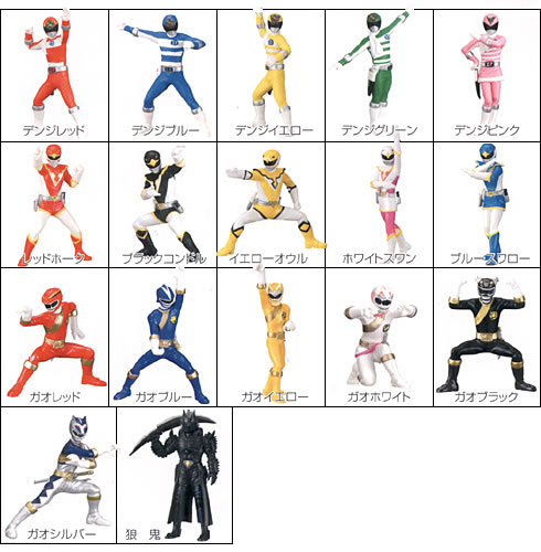 キャラエッグ 戦隊ヒーローシリーズ｜バンダイキャンディトイ