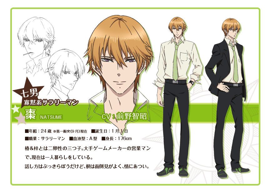 CHARACTER -TVアニメ『BROTHERS CONFLICT(ブラザーズ コンフリクト