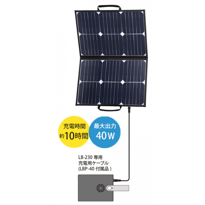 S8-51］新品 DEAR LIFE ポータブル蓄電池＋専用 ソーラーパネル DEAR