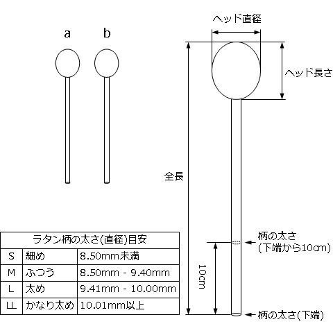 Playwood Mallet M-1004R (ラタン柄) bluemallet