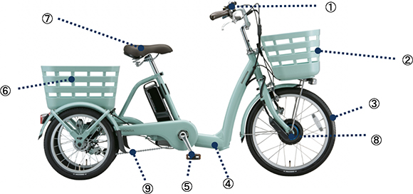 3つのラクあし”な乗り心地を追求＞ シニア向け電動アシスト自転車