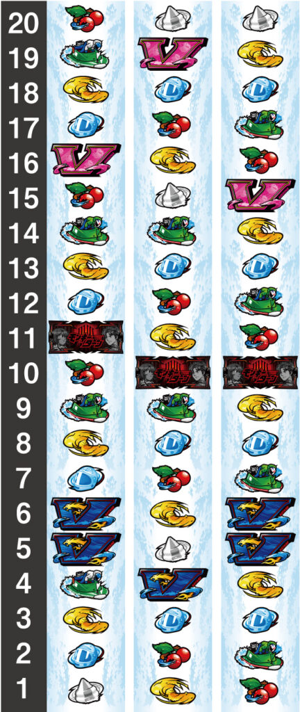 スマスロモンキーターンV 新台 スペック 解析 | スロぶどう