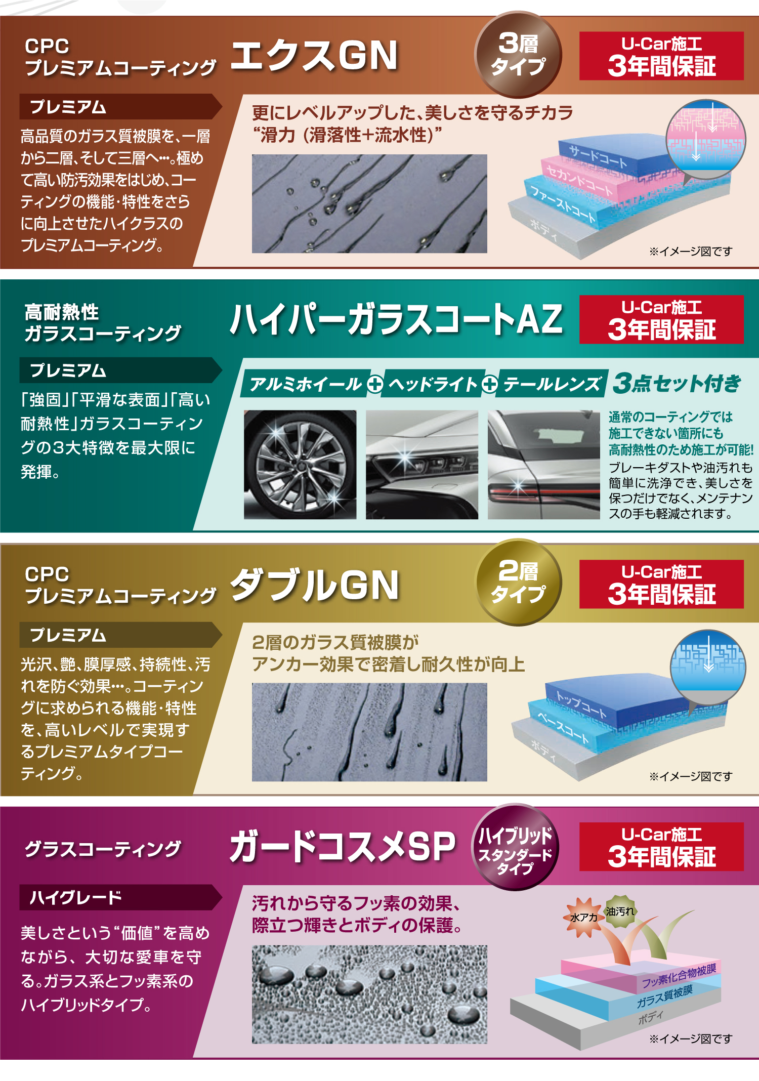 ボディーコーティング | トヨタカローラ姫路