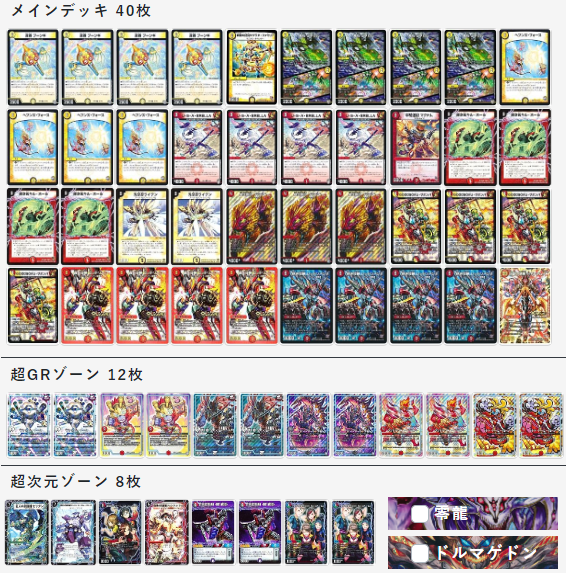 デュエマ】近頃「赤白レッドゾーン」が勝ち上がってるそうですね。考察