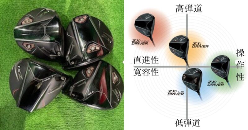 試打検証】スリクソンZXi MAXドライバー やさしさと直進性を追求 2025