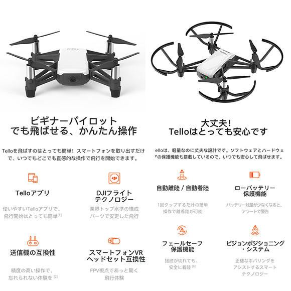 トイドローン テロー「TELLO」【目録引換券・A3パネル付き】｜景品