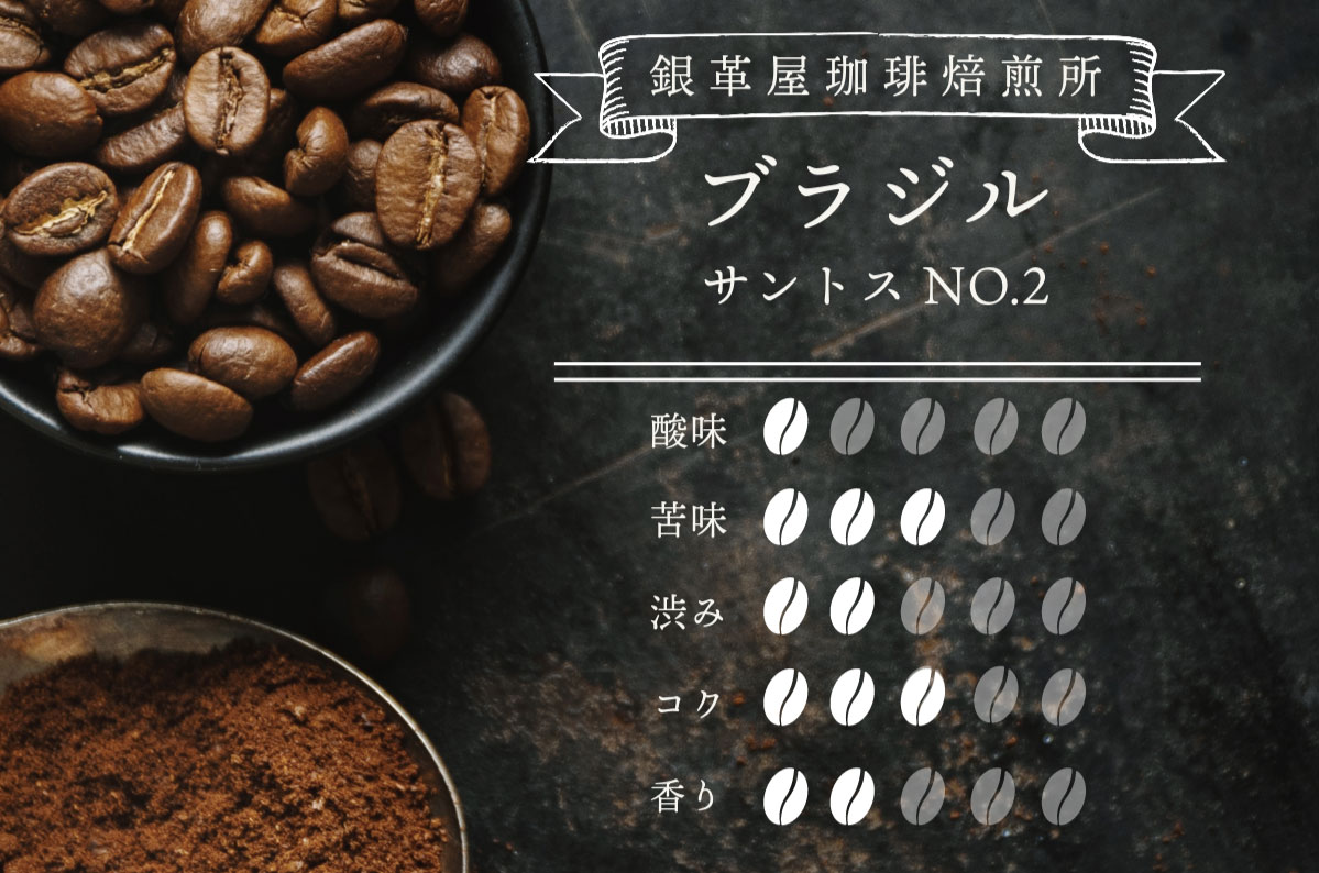 革職人が焙煎するこだわりのコーヒー豆