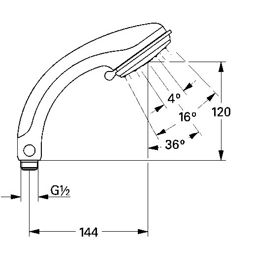 デュアルシャワーヘッド｜製品情報｜GROHE(グローエ)｜キッチン水栓