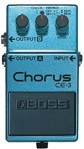 Gary Moore's Boss CE-3 Chorus – Ground Guitar