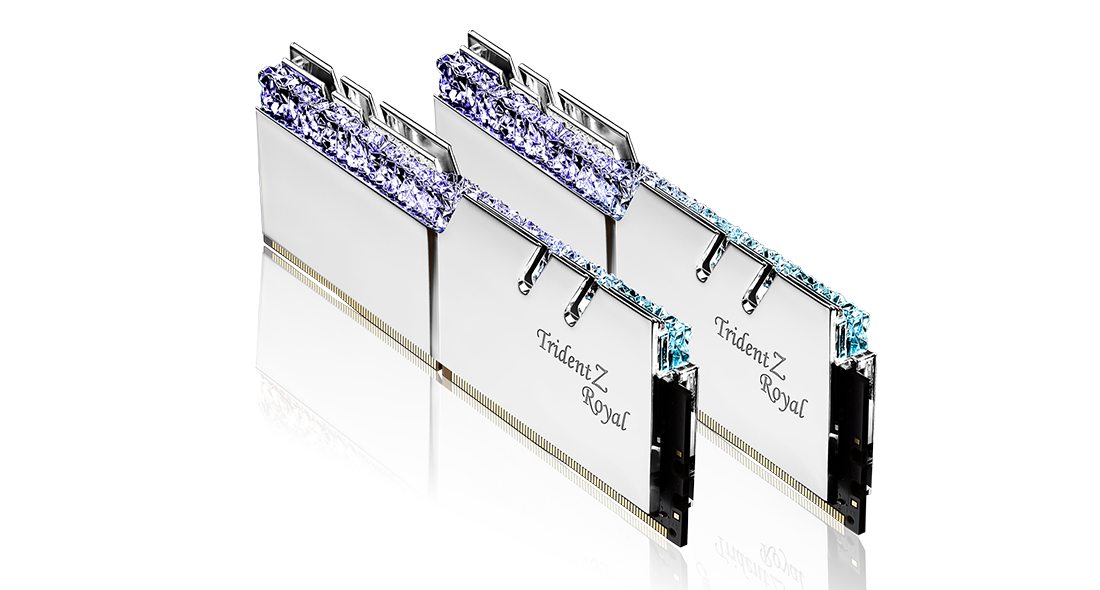 F4-4266C19D-64GTRS-(EOL) - Overview - G.SKILL International