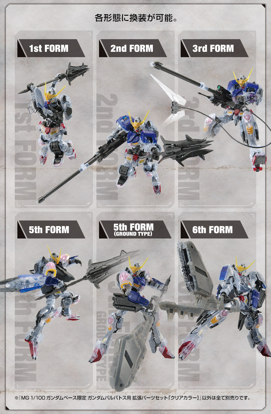 MG 1/100 ガンダムベース限定 ガンダムバルバトス用 拡張パーツセット