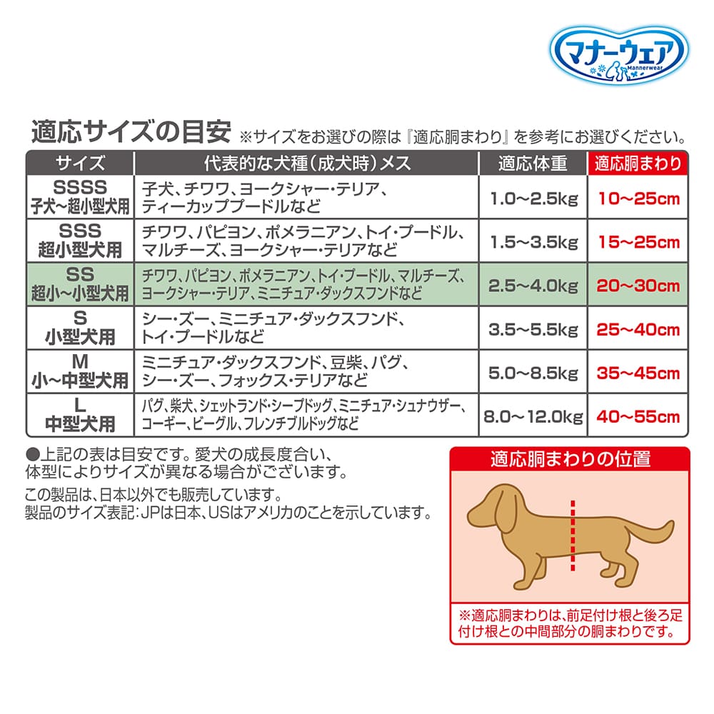 マナーウェア 女の子用 SS モーヴピンクドット・ピンクチェック 38枚×8