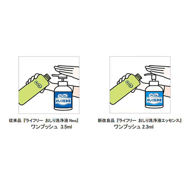 ライフリーおしり洗浄液エッセンス石鹸の香り｜ユニ・チャーム
