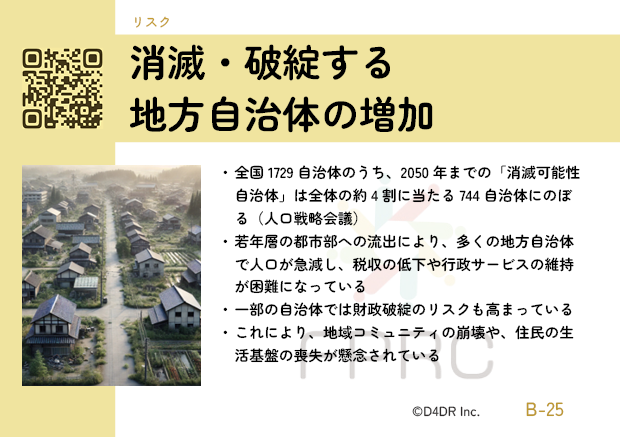 b-25 : 消滅・破綻する地方自治体の増加 | 未来コンセプトペディア