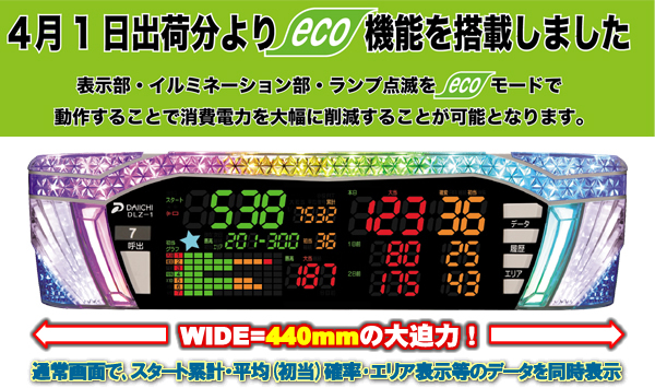 大一電機産業株式会社｜製品情報：デー太郎ランプZ(ゼータ)