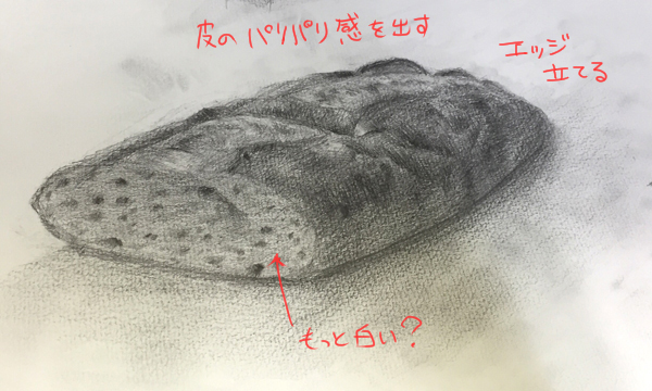 デッサン無料添削「熱血！デッサン塾」