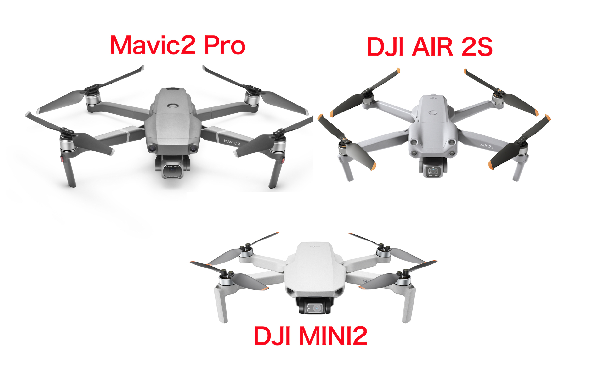 最新機「DJI AIR 2S」と「Mavic2 Pro」「DJI MINI2」を徹底比較して