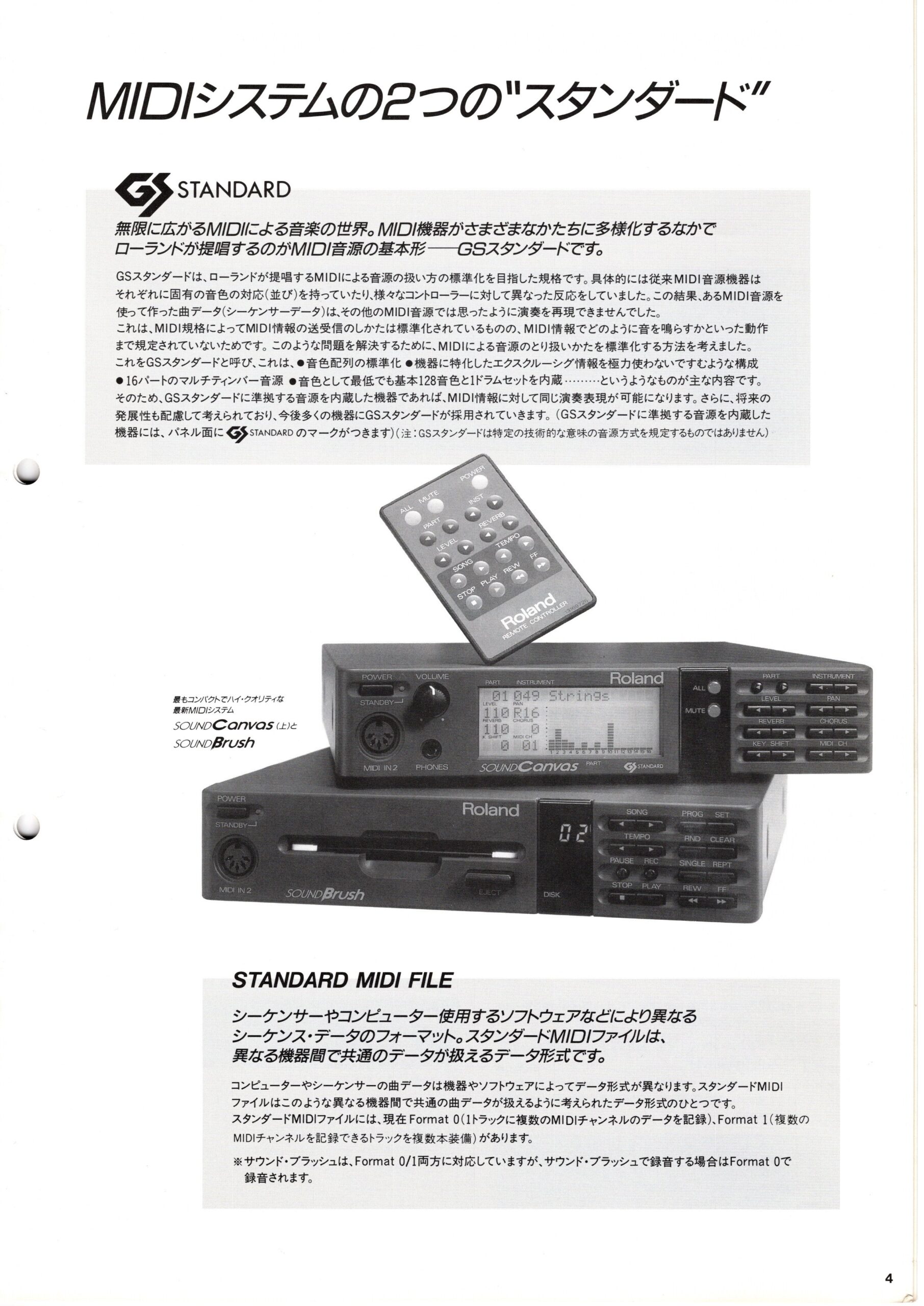 GM登場前の1991年3月にリリースされたRoland初のGS音源、Sound Canvas