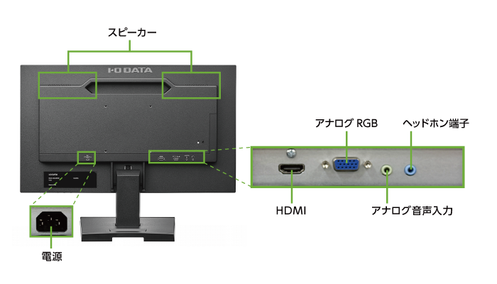 PC液晶モニター レンタル I-O DATA LCD-A221DB 21.5型ワイド ｜ e-タマヤ
